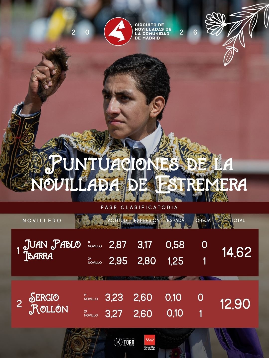 5532e7f3 bfe8 ddb2 2b5b 32c6f8afbc17