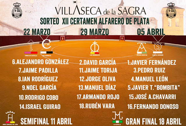 Villaseca de la Sagra define los carteles del XII Alfarero de Plata 2026