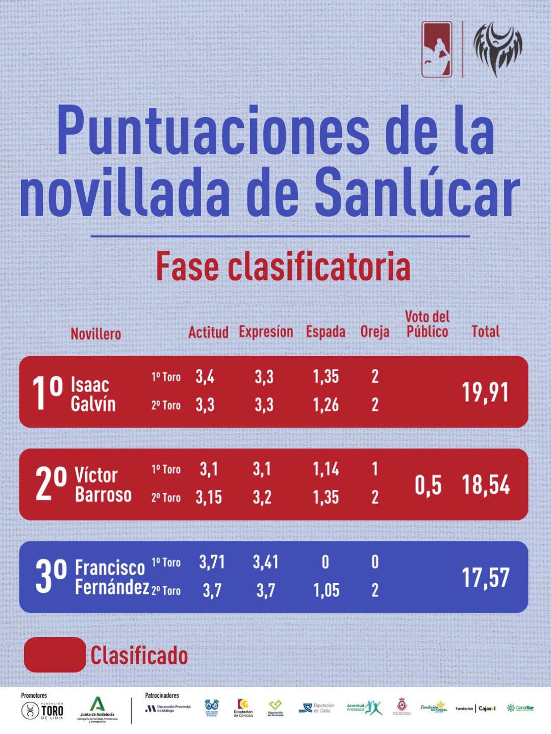 d8b9c79b 0ef9 0cdf 085f 6408228cab1f